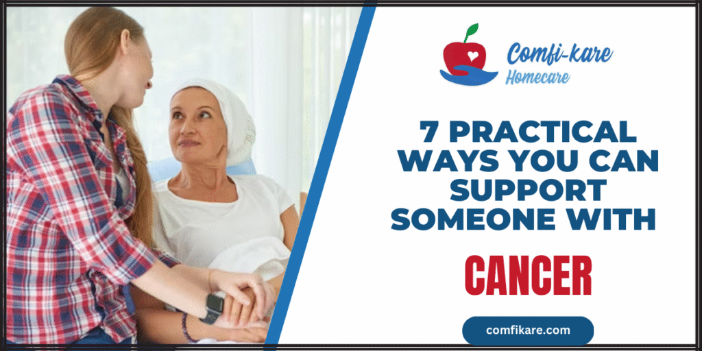 cancer image