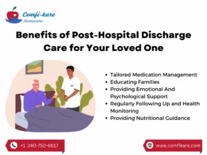 After-Hospital-Care