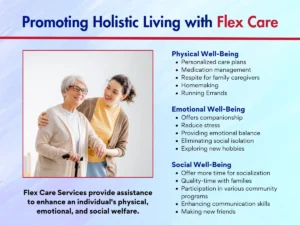 Holistic Living with Flex Care