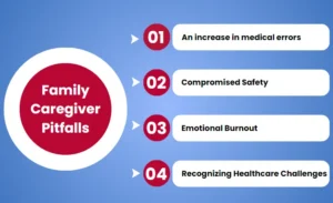 Family caregiver