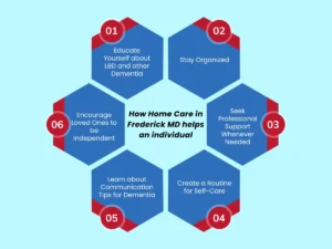 Home Care in Frederick MD helps an senior adults